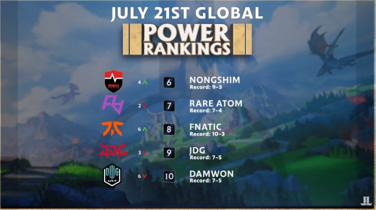 不仅仅是一 不仅仅是一