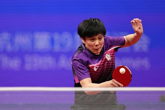 的团队体系 的团队体系