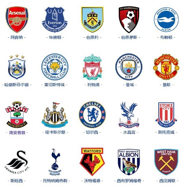 曼联方面 曼联方面