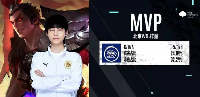 王馨迎都保 王馨迎都保